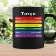 東京プライド レインボーフラッグ カラー メトロ鉄道 Lgbtq コーヒーマグ ギフトのアイデア