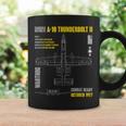 軍用機 A-10 Thunderbolt Ii Warthog Usaf コーヒーマグ ギフトのアイデア