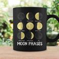 面白いムーンアート メンズ レディース キッズ ムーンフェイズ 宇宙科学 コーヒーマグ ギフトのアイデア