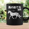 馬の撫で方解説 乗馬好き 乗馬 趣味 競争馬好き おもしろ 乗馬クラブ かわいい 馬好き 馬 コーヒーマグ ギフトのアイデア