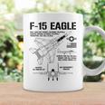 F-15 イーグル戦闘機 ジェット仕様 軍用飛行機 F15 イーグル コーヒーマグ ギフトのアイデア