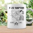 F22 ラプター戦闘機 ジェット仕様 軍用飛行機 F22 ラプター コーヒーマグ ギフトのアイデア