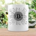 Snirt ビットコイン モチーフ ビットコイン ビットコインカップ コーヒーマグ ギフトのアイデア