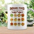 インド料理の多様性 インド料理 コーヒーマグ ギフトのアイデア