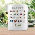 キッズ 昆虫の種類バグ識別科学 コーヒーマグ ギフトのアイデア