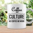 コーヒー文化 コーヒーなし 仕事なし コーヒーマグ ギフトのアイデア