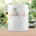 ゴールデンチンチラ ペルシャ猫 ハートビート Ekg I Love My Cats コーヒーマグ ギフトのアイデア