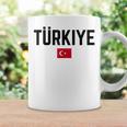 トルコ 旗 大 国旗 メンズ レディース キッズ トルコ コーヒーマグ ギフトのアイデア