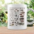 昆虫学者 昆虫学 昆虫 虫の種類 コーヒーマグ ギフトのアイデア