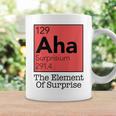 驚きの元素 周期表 129 アハ サプライズ コーヒーマグ ギフトのアイデア