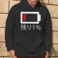 バッテリー残量1 バッテリー切れtシャツ バッテリー残量が少ない パーカー ライフスタイル