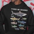9種類のサメ教育カラフルな海英語 パーカー 面白い贈り物