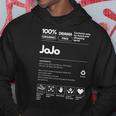 Jojo名札 皮肉な名前 ジョジョの栄養成分 パーカー 面白い贈り物