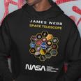 Nasa James Webb スペース望遠鏡 Jwst ワーム インシグニア Esa Csa パーカー 面白い贈り物