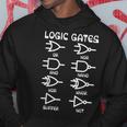 Nerdy Logic Gates コンピューター サイエンス 電気エンジニア パーカー 面白い贈り物