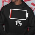 バッテリー 1 残り1 バッテリー切れtシャツ バッテリー残量が少ない パーカー 面白い贈り物