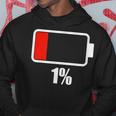 バッテリー残り1バッテリーデッドtシャツバッテリー低下 パーカー 面白い贈り物