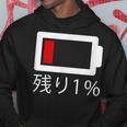 バッテリー残量1 バッテリー切れtシャツ バッテリー残量が少ない パーカー 面白い贈り物