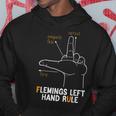 フレミングス 左手用ルール パーカー 面白い贈り物