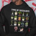 多肉植物の種類 シャツ 多肉植物 多肉植物 庭 パーカー 面白い贈り物