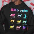 猫のしっぽ語 猫好き おもしろ 猫 ねこ ネコ 面白い ギフト にゃんこ ペット かわいい 猫 プリント パーカー 面白い贈り物