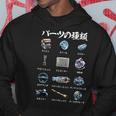 車 面白いtシャツ パーツの種類 自動車 おもしろ ネタ 文字入り 大人 メンズ おもしろグッズ 車いじり パーカー 面白い贈り物
