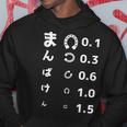 面白いtシャツ 万馬券 馬tシャツ レース 馬 おもしろ 面白い 視力検査 競馬 乗馬 メンズ ネタ パーカー 面白い贈り物