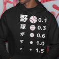 面白いtシャツ 野球 ベースボール 視力検査 おもしろ 服 ネタ メンズ 野球部 おもしろグッズ 大人 子供 パーカー 面白い贈り物