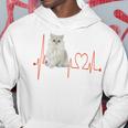 ゴールデンチンチラ ペルシャ猫 ハートビート Ekg I Love My Cats パーカー 面白い贈り物