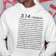 （背中側 バックプリント）314 円周率 パイ《数学》【変なtシャツ屋さん】理数系 数字 メッセージ 面白い パーカー 面白い贈り物