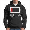 バッテリー残量1 バッテリー切れtシャツ バッテリー残量が少ない パーカー