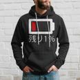 バッテリー残量1 バッテリー切れtシャツ バッテリー残量が少ない パーカー 彼への贈り物