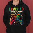 レベル 30歳 男性 女性 ゲーミング 30代 30歳 誕生日 レディースパーカー