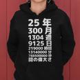 面白い25歳の誕生日の古いメーター 面白い25歳のギフト 女性 男性 面白い電卓 25歳の誕生日のギフト レディースパーカー