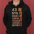 面白い43歳の誕生日の古いメーター 面白い43歳のギフト 女性 男性 面白い電卓 43歳の誕生日のギフト レディースパーカー
