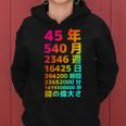 面白い45歳の誕生日の古いメーター 面白い45歳のギフト 女性 男性 面白い電卓 45歳の誕生日のギフト レディースパーカー