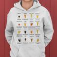 What Your Beerays About You ビールスタイルtシャツ レディースパーカー