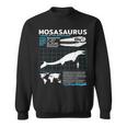モササウルスファクトシート恐竜科学ファクトシート スウェットシャツ