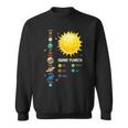 太陽系 I 宇宙 I 矮小惑星 I 惑星 スウェットシャツ