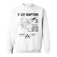 F22 ラプター戦闘機 ジェット仕様 軍用飛行機 F22 ラプター スウェットシャツ