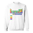 Can I Lick It Periodic Table Of Elements Science Sweatshirt