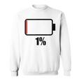 バッテリー1 1残り バッテリー切れtシャツバッテリー低 スウェットシャツ