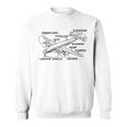 レトロな飛行機の図-ヴィンテージ旅客機の飛行履歴 スウェットシャツ
