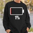 バッテリー 1 残り1 バッテリー切れtシャツ バッテリー残量が少ない スウェットシャツ 彼への贈り物