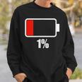 バッテリー残り1バッテリーデッドtシャツバッテリー低下 スウェットシャツ 彼への贈り物