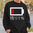 バッテリー残量1 バッテリー切れtシャツ バッテリー残量が少ない スウェットシャツ 彼への贈り物