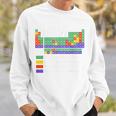 Can I Lick It Periodic Table Of Elements Science Sweatshirt Gifts for Him