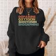 ドーパミン オキシトシン セロトニン エンドルフィン ハッピーホルモン スウェットシャツ 彼女への贈り物