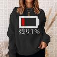 バッテリー残量1 バッテリー切れtシャツ バッテリー残量が少ない スウェットシャツ 彼女への贈り物