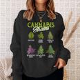 大麻株 雑草 大麻 マリファナ スウェットシャツ 彼女への贈り物